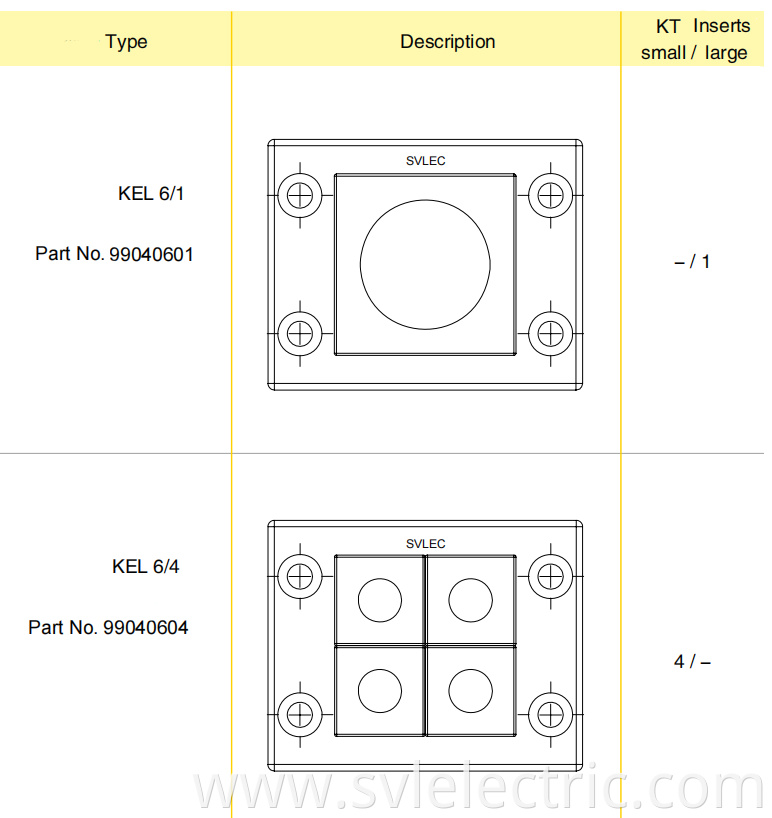 Cable Entry Frame